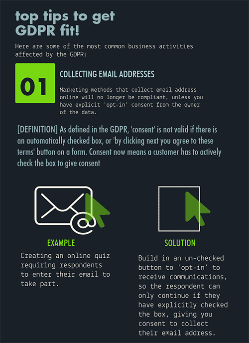 GDPR main points