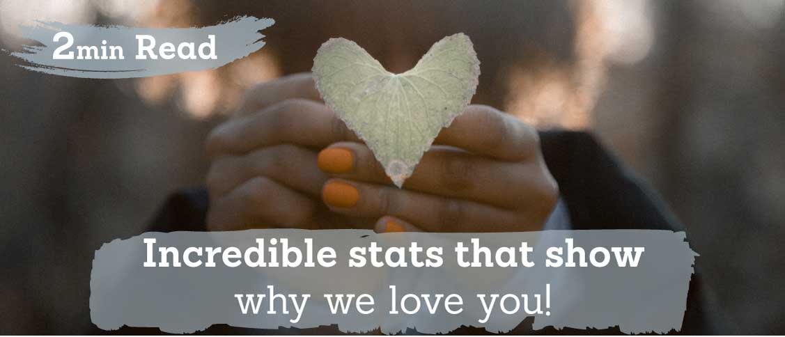 Incredible stats that show why we love our customers